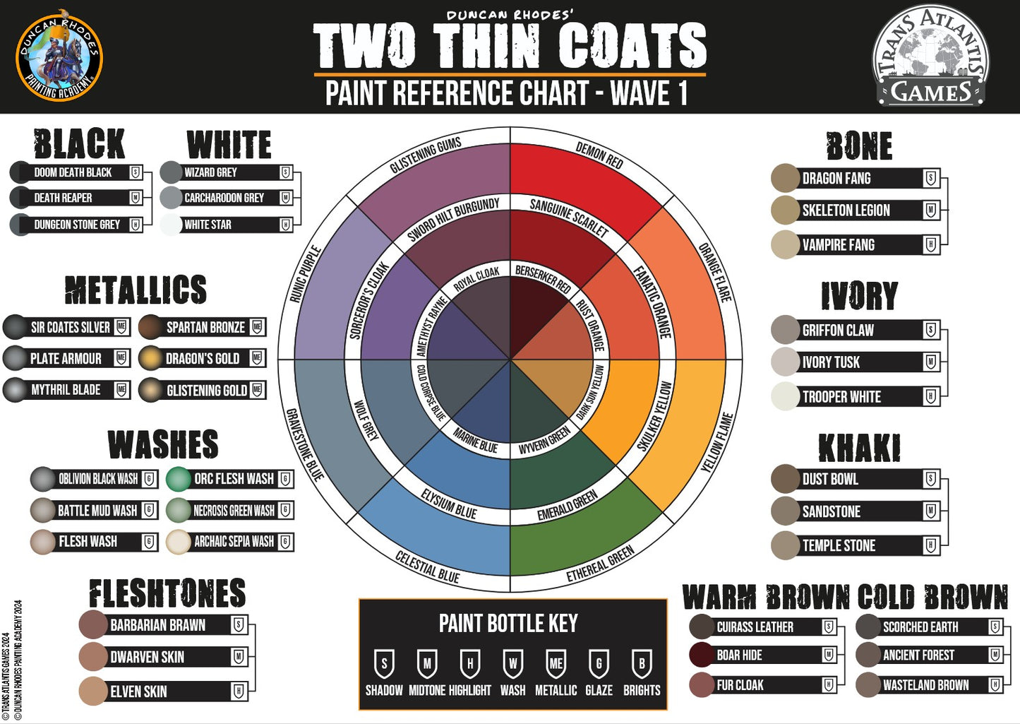 Speedpaint: Aztec Gold