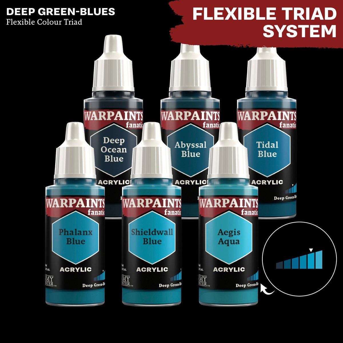Warpaints Fanatic: Shieldwall Blue